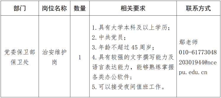 fce42ea8dd1e483e83ef2ddce4702497.png 1677208742155(1).png